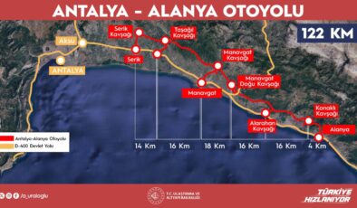 Antalya-Alanya Otoyolu Projesinde Yüzde 30 Fiziki İlerleme Sağlandı