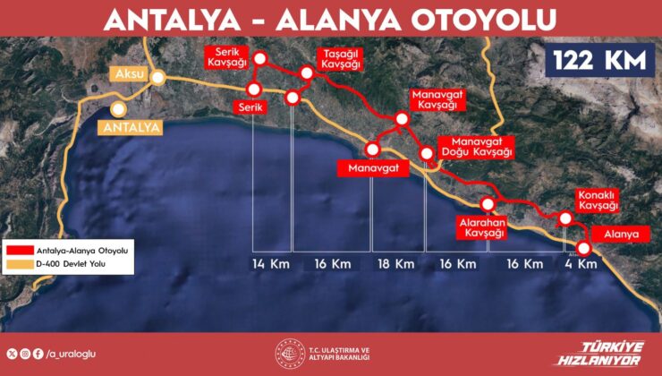 Antalya-Alanya Otoyolu Projesinde Yüzde 30 Fiziki İlerleme Sağlandı